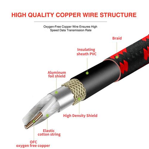 China Guitar Instrument Cable Factory Guitar Cable Supplier Guitar Cable Manufacturer